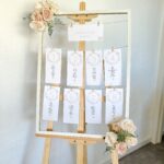 Placar de Mesas com Rosas