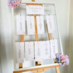 Placar de Mesas Unicórnio